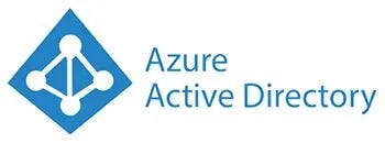 Azure Active Directory
(Azure AD)